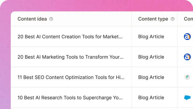 Create content that actually gets cited