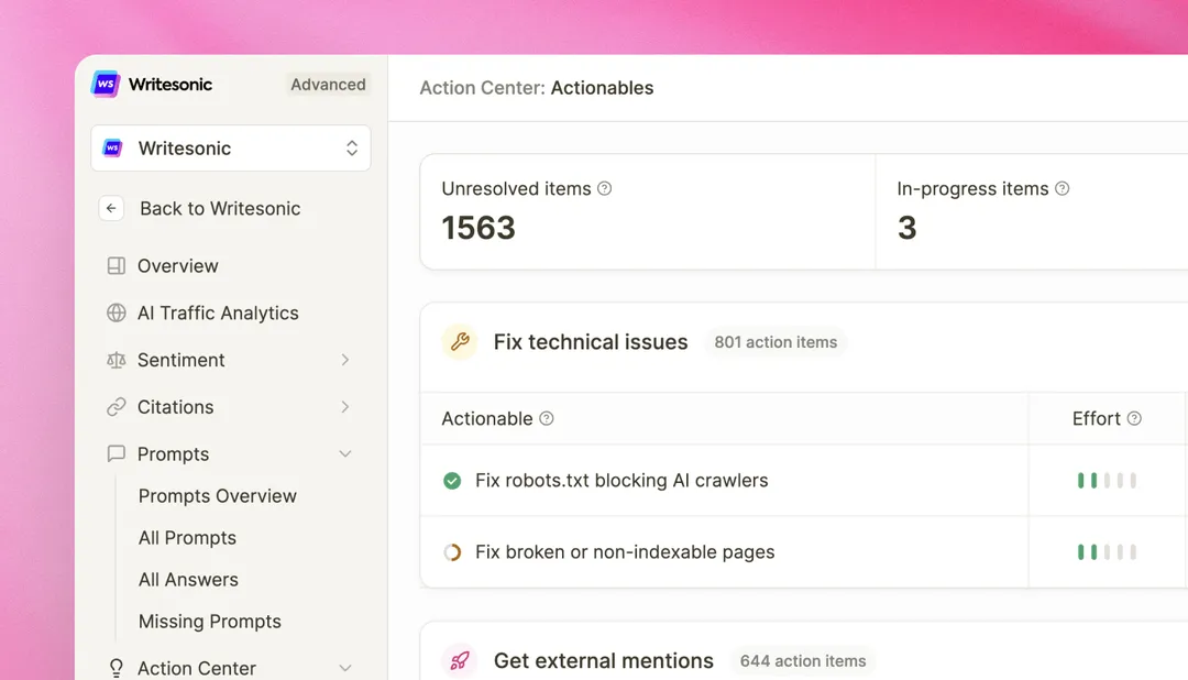 AI Visibility Actions